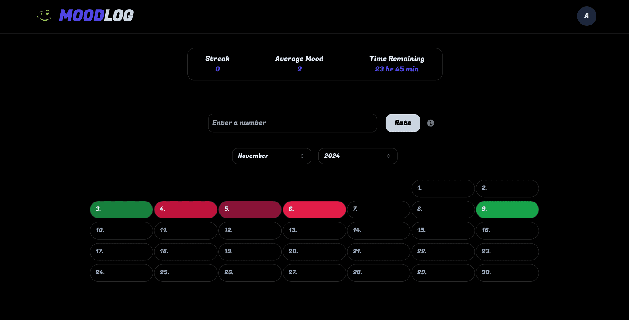 Moodlog -Mood tracking website